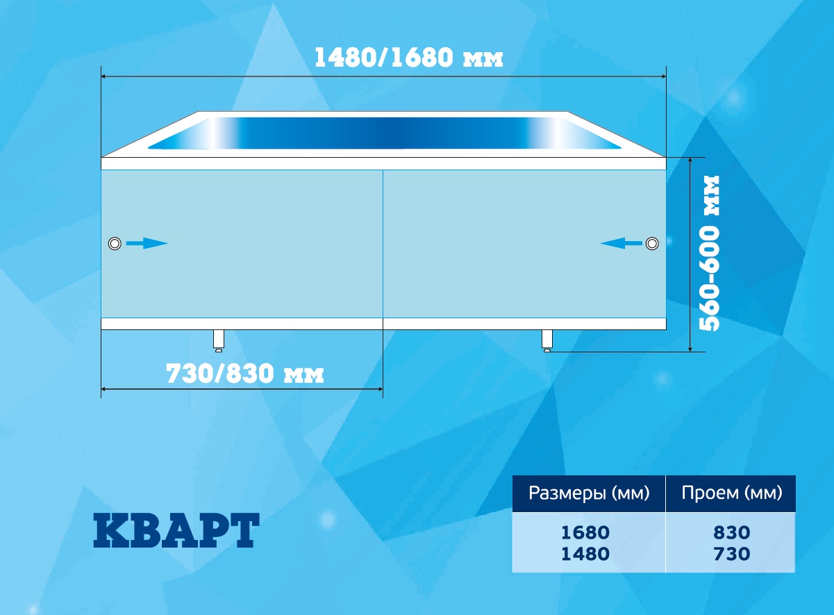 Экран для ванны Метакам 